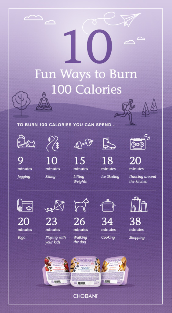 Chobani Simply 100 Blueberry Dinner Muffins | Faith, Hope, Love, and Luck Survive Despite a Whiskered Accomplice