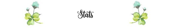 Stats | Faith, Hope, Love, and Luck Survive Despite a Whiskered Accomplice