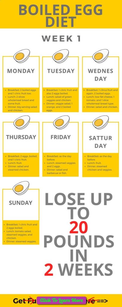 Boiled Egg Diet Plan - Daily Health Corner